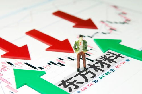 蛇吞象 告吹 曾遭華為反對,東方材料終止收購諾基亞附屬公司