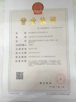 湘貸網(wǎng)與湖南摩根汽車(chē)貿(mào)易合作